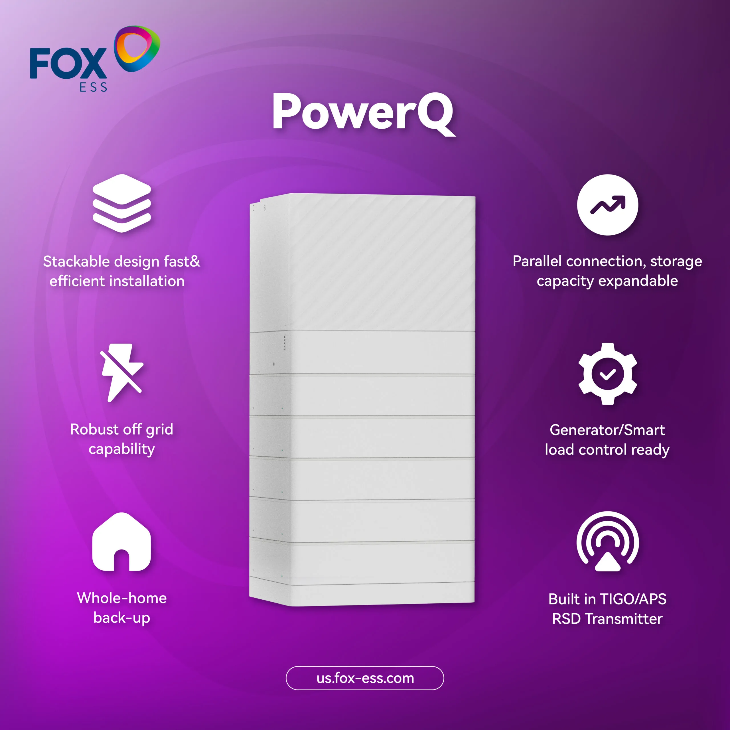 Fox ESS PowerQ 7.6-EQL5 All-in-One Home Energy Storage System (With Fox Hub G2) | 7.6kW Output with 8kWh capacity | Split-Phase Hybrid | AC Couple and DC Couple | Certificated UL9540 & CEC Listed - Image 7