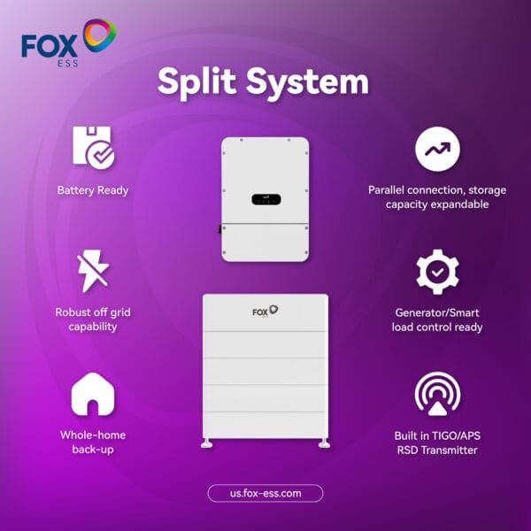 Fox ESS ECS4000-H4 16kWh High Voltage Battery Storage System | Compatible with Fox ESS H1 Series Hybrid inverter | Certificated UL9540 - Image 4